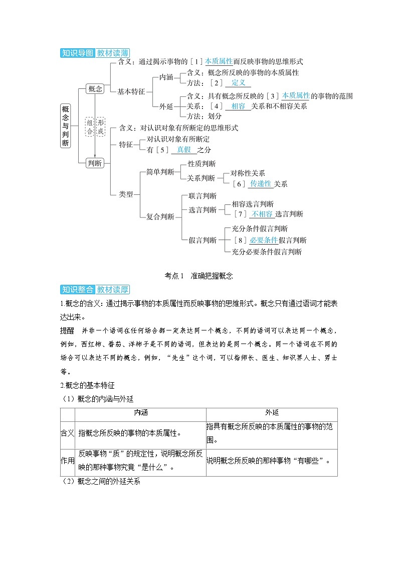 备考2024届高考政治一轮复习讲义选择性必修3第二课遵循逻辑思维规则第一课时概念与判断考点1准确把握概念02
