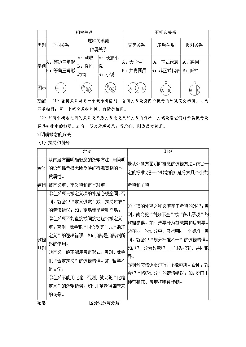 备考2024届高考政治一轮复习讲义选择性必修3第二课遵循逻辑思维规则第一课时概念与判断考点1准确把握概念03