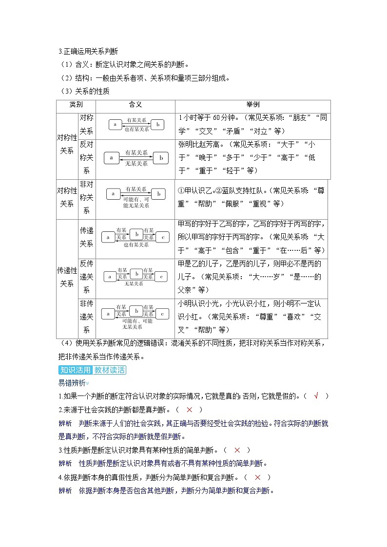 备考2024届高考政治一轮复习讲义选择性必修3第二课遵循逻辑思维规则第一课时概念与判断考点2正确运用简单判断第2页