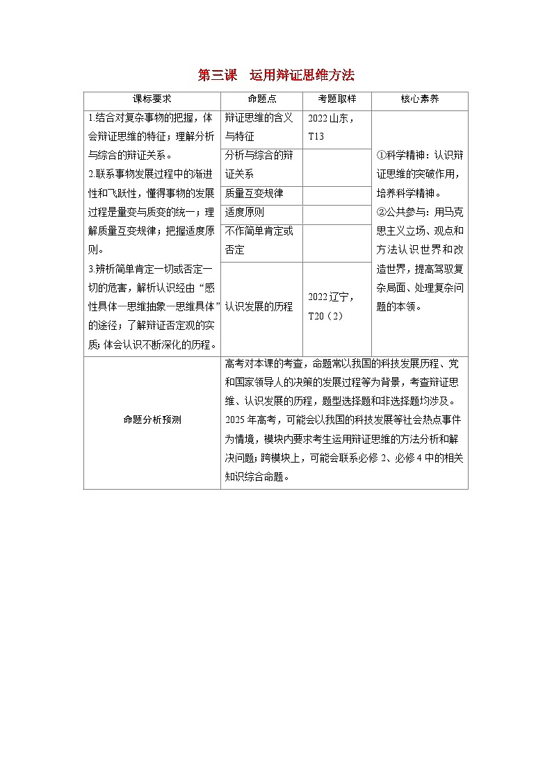 备考2024届高考政治一轮复习讲义选择性必修3第三课运用辩证思维方法考点1把握辩证分合第1页