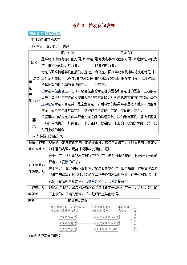 备考2024届高考政治一轮复习讲义选择性必修3第三课运用辩证思维方法考点3推动认识发展01
