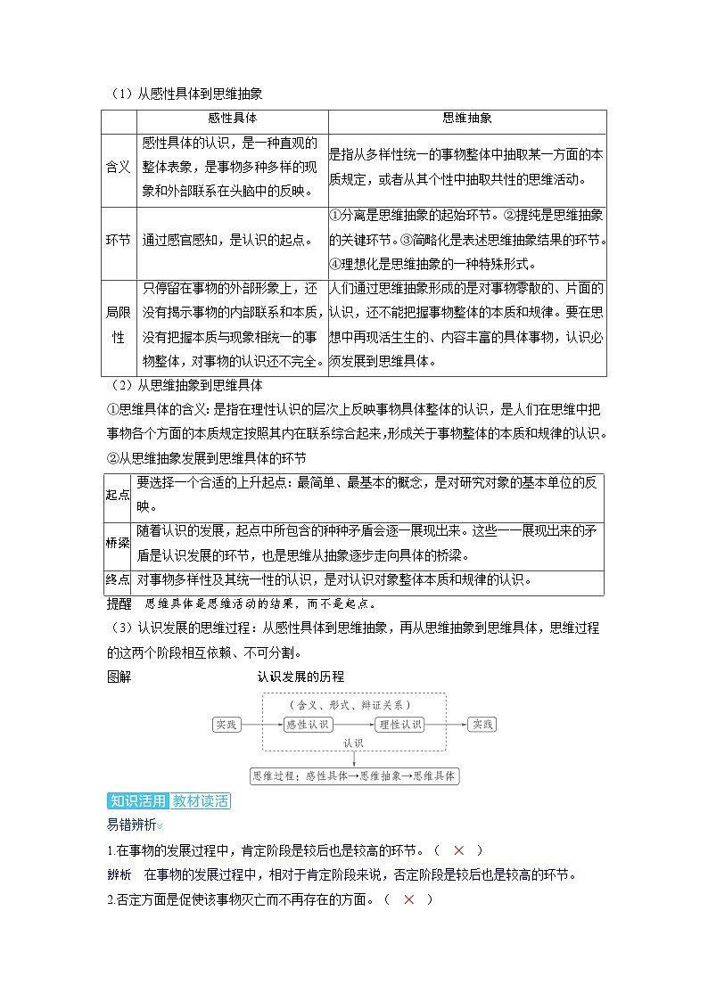 备考2024届高考政治一轮复习讲义选择性必修3第三课运用辩证思维方法考点3推动认识发展02