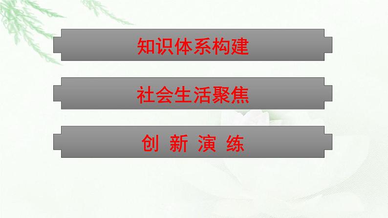 人教版（浙江专用）高中思想政治选择性必修1政治与经济第1单元核心素养整合课件第2页