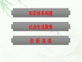 人教版（浙江專用）高中思想政治選擇性必修1政治與經(jīng)濟(jì)第3單元單元核心素養(yǎng)整合課件