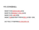 2.1新民主主义革命的胜利课件-2023-2024学年高中政治统编版必修一中国特色社会主义