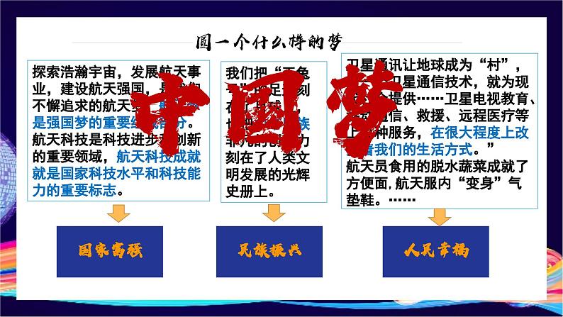 4.2实现中华民族伟大复兴的中国梦课件-2023-2024学年高中政治统编版必修一中国特色社会主义 (2)第6页