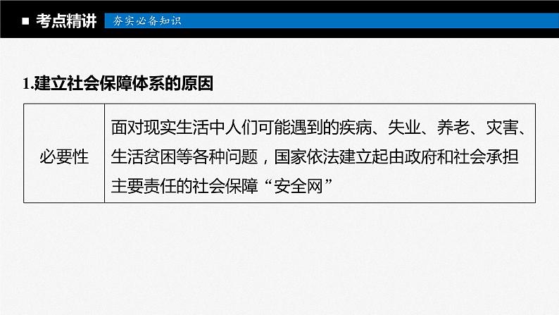 2024年高考政治一轮复习课件（部编版） 必修2　第08课　课时2　我国的社会保障07