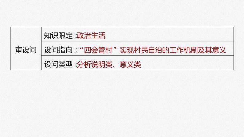 2024年高考政治一轮复习课件（部编版） 必修3　大题攻略　主观题对“基层群众自治”的考查07