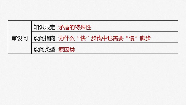 2024年高考政治一轮复习课件（部编版） 必修4　大题攻略　主观题对“矛盾分析法”的考查第7页