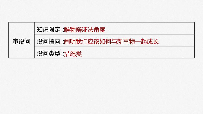 2024年高考政治一轮复习课件（部编版） 必修4　大题攻略　主观题对“用发展的观点看问题”的考查第7页