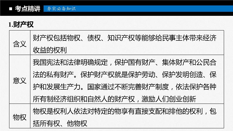 2024年高考政治一轮复习课件（部编版） 选择性必修2　第31课　课时2　依法有效保护财产权07