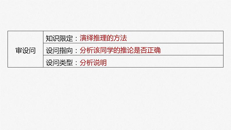 2024年高考政治一轮复习课件（部编版） 选择性必修3　大题攻略　主观题对“正确运用复合判断演绎推理的方法”的考查07