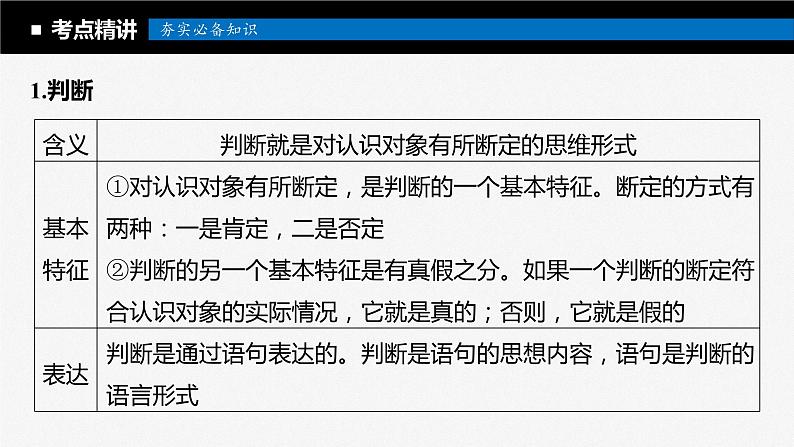 2024年高考政治一轮复习课件（部编版） 选择性必修3　第36课　课时2　正确运用判断07