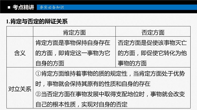 2024年高考政治一轮复习课件（部编版） 选择性必修3　第37课　课时2　推动认识发展第7页