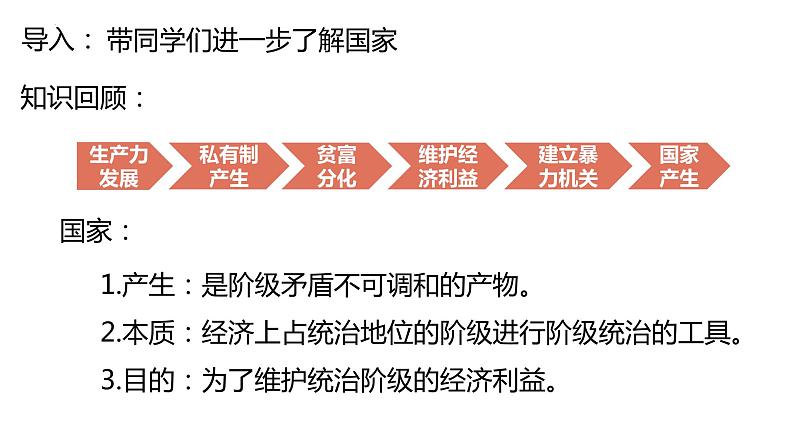 【大单元】4.1 人民民主专政的本质：人民当家作主第7页