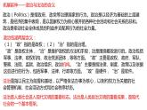 【第一单元】1.1《中华人民共和国成立前各种政治力量》课件+同步习题