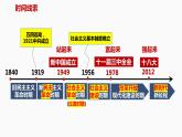 【第一单元】1.2《中国共产党领导人民站起来、富起来、强起来》课件+同步习题