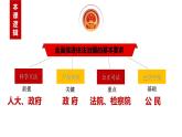 【第三单元】9.1《科学立法》课件+同步习题