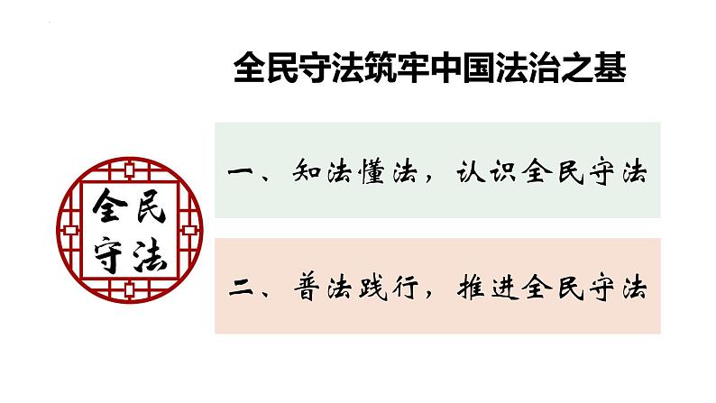 【第三单元】9.4《全民守法》课件+同步习题04