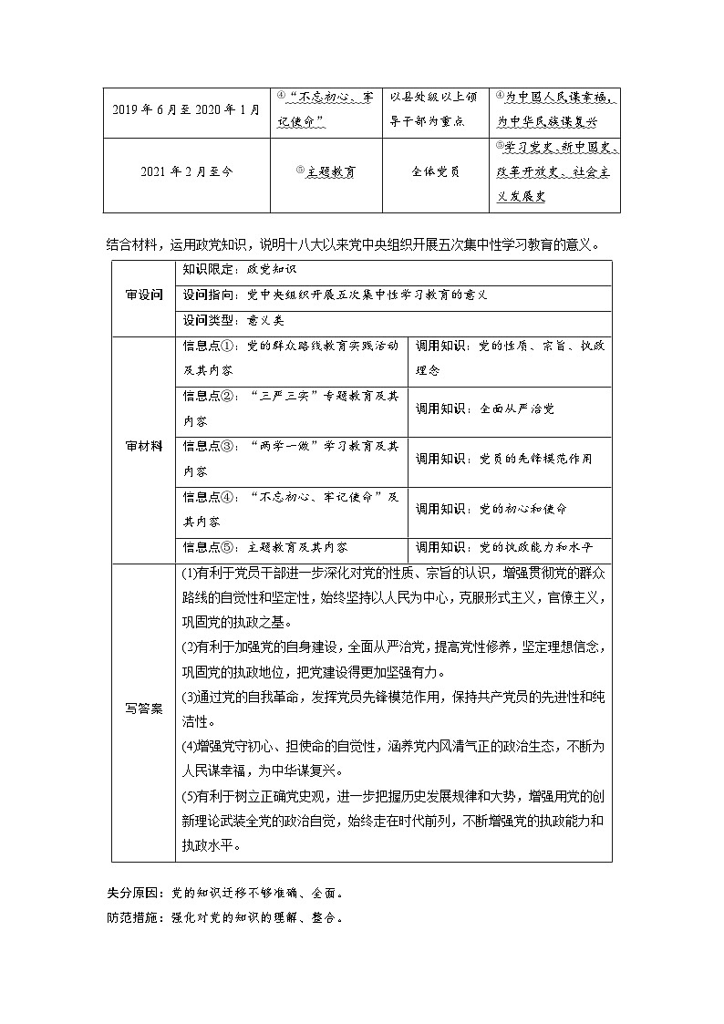 2024年高考政治一轮复习讲义（部编版） 必修3　大题攻略　主观题对“党的领导”的考查（教师版）第2页