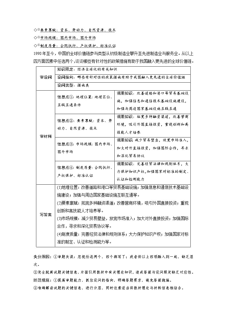 2024年高考政治一轮复习讲义（部编版） 选择性必修1　大题攻略　主观题对“经济全球化与中国”的考查02