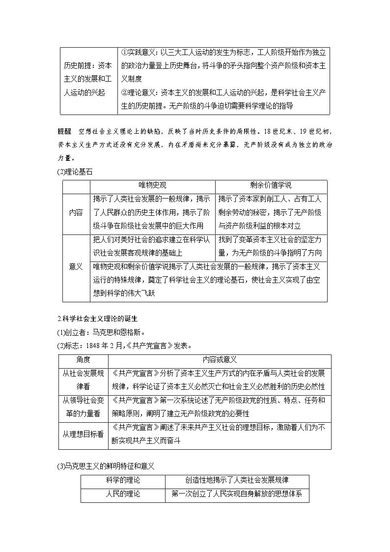 2024年高考政治一轮复习讲义（部编版） 必修1　第1课　课时2　科学社会主义的理论与实践（学生版）第2页