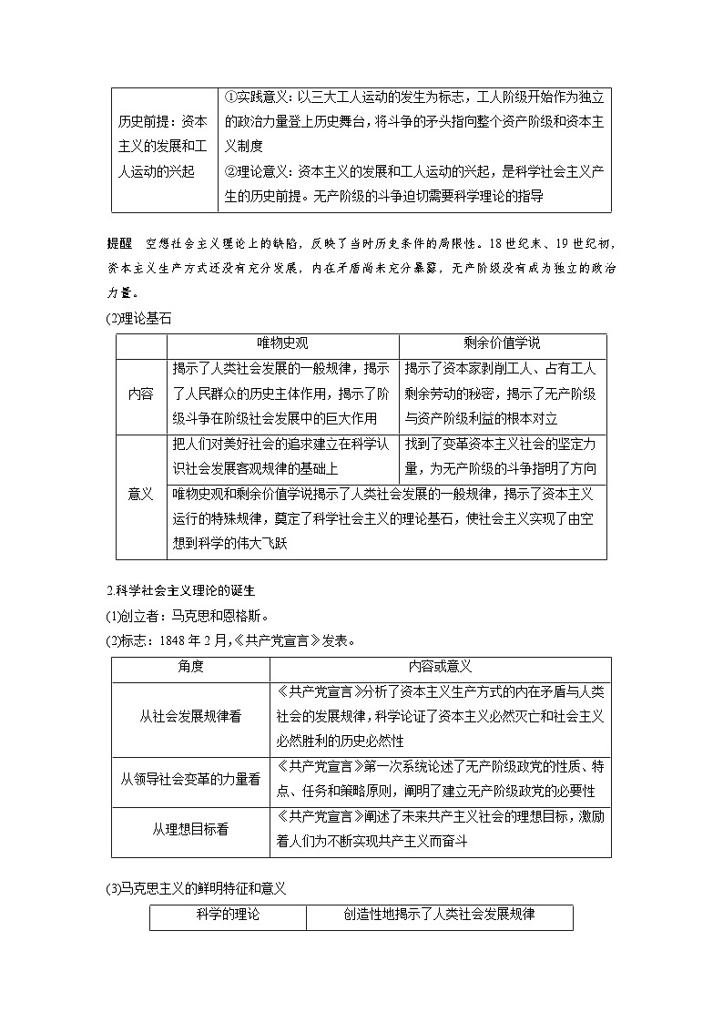 2024年高考政治一轮复习讲义（部编版） 必修1　第1课　课时2　科学社会主义的理论与实践（教师版）第2页