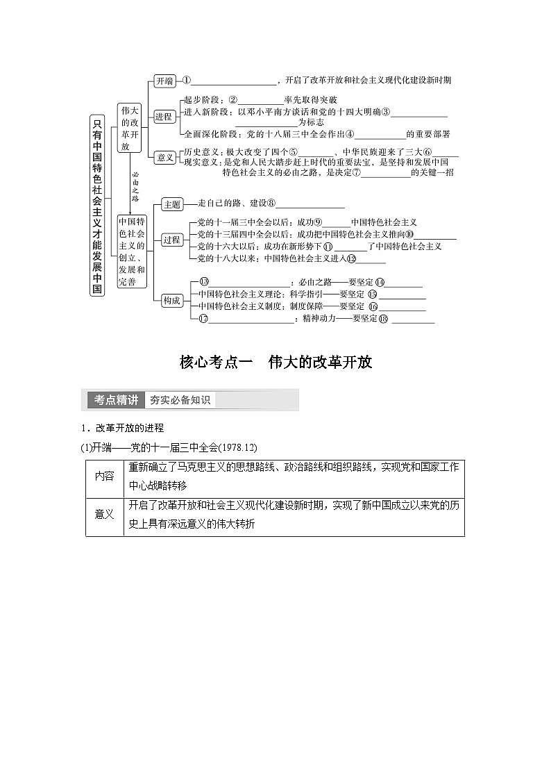 2024年高考政治一轮复习讲义（部编版） 必修1　第3课　只有中国特色社会主义才能发展中国（学生版）第2页