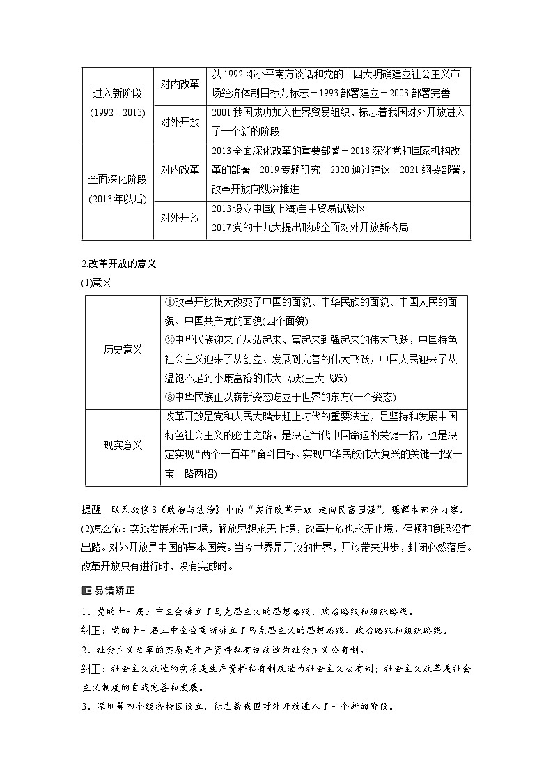 2024年高考政治一轮复习讲义（部编版） 必修1　第3课　只有中国特色社会主义才能发展中国（教师版）第3页