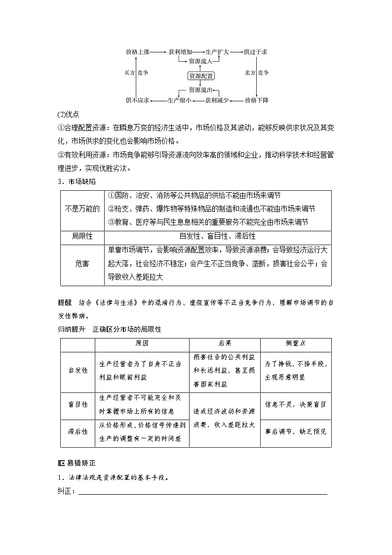 2024年高考政治一轮复习讲义（部编版） 必修2　第6课　课时1　使市场在资源配置中起决定性作用（学生版）第3页
