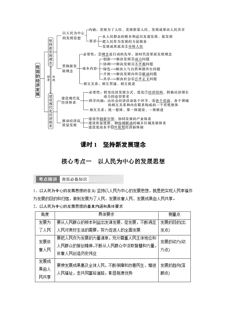 2024年高考政治一轮复习讲义（部编版） 必修2　第7课　课时1　坚持新发展理念（教师版）第2页