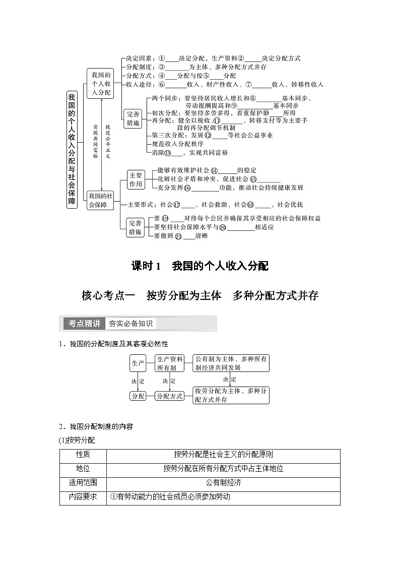 2024年高考政治一轮复习讲义（部编版） 必修2　第8课　课时1　我国的个人收入分配02