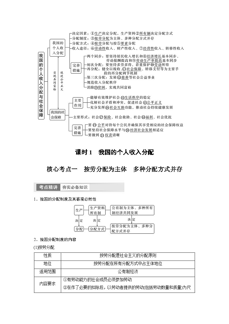 2024年高考政治一轮复习讲义（部编版） 必修2　第8课　课时1　我国的个人收入分配02