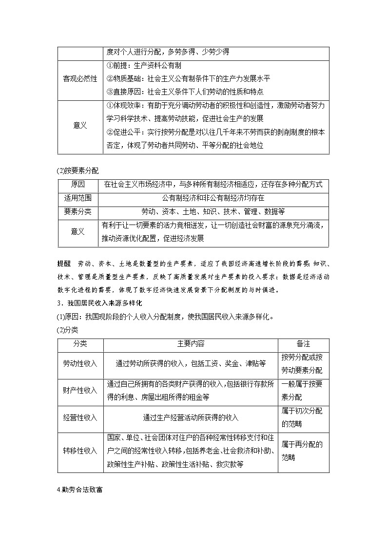 2024年高考政治一轮复习讲义（部编版） 必修2　第8课　课时1　我国的个人收入分配03
