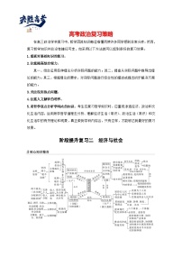 2024年高考政治一轮复习讲义（部编版） 必修2　阶段提升复习2　经济与社会