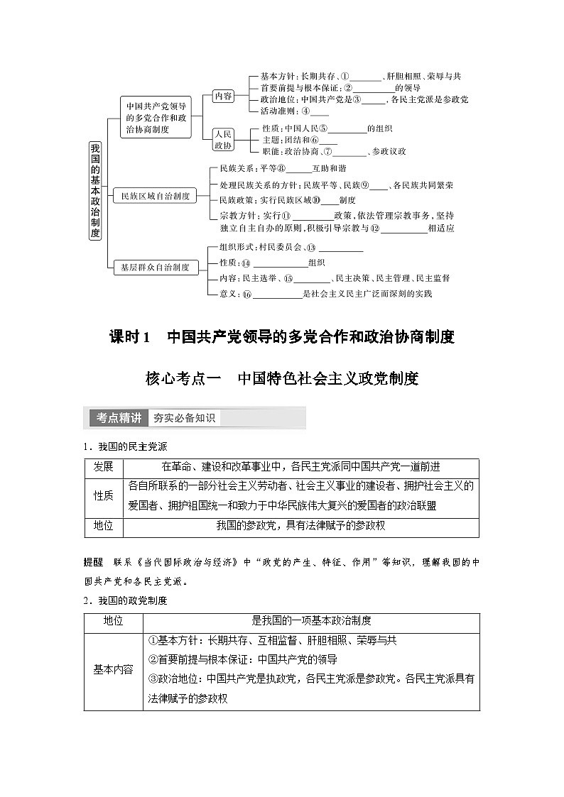 2024年高考政治一轮复习讲义（部编版） 必修3　第14课　课时1　中国共产党领导的多党合作和政治协商制度02