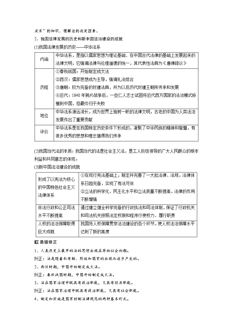 2024年高考政治一轮复习讲义（部编版） 必修3　第15课　治国理政的基本方式03
