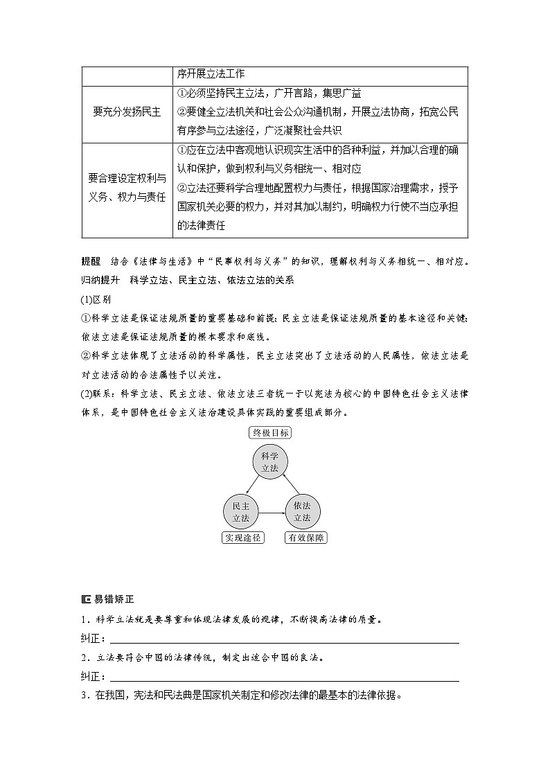 2024年高考政治一轮复习讲义（部编版） 必修3　第17课　课时1　科学立法与严格执法（学生版）第3页
