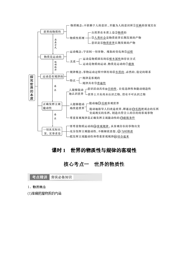 2024年高考政治一轮复习讲义（部编版） 必修4　第19课　课时1　世界的物质性与规律的客观性（教师版）第2页