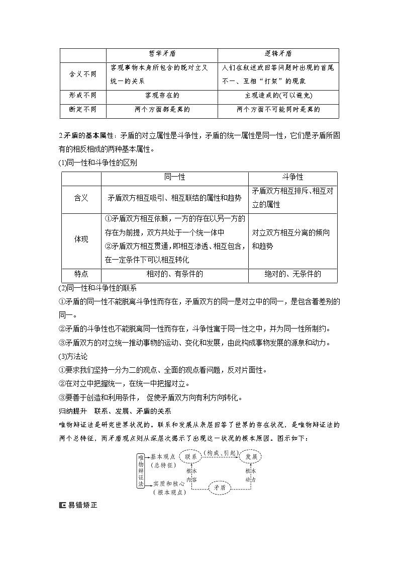2024年高考政治一轮复习讲义（部编版） 必修4　第20课　课时3　矛盾是事物发展的源泉和动力02