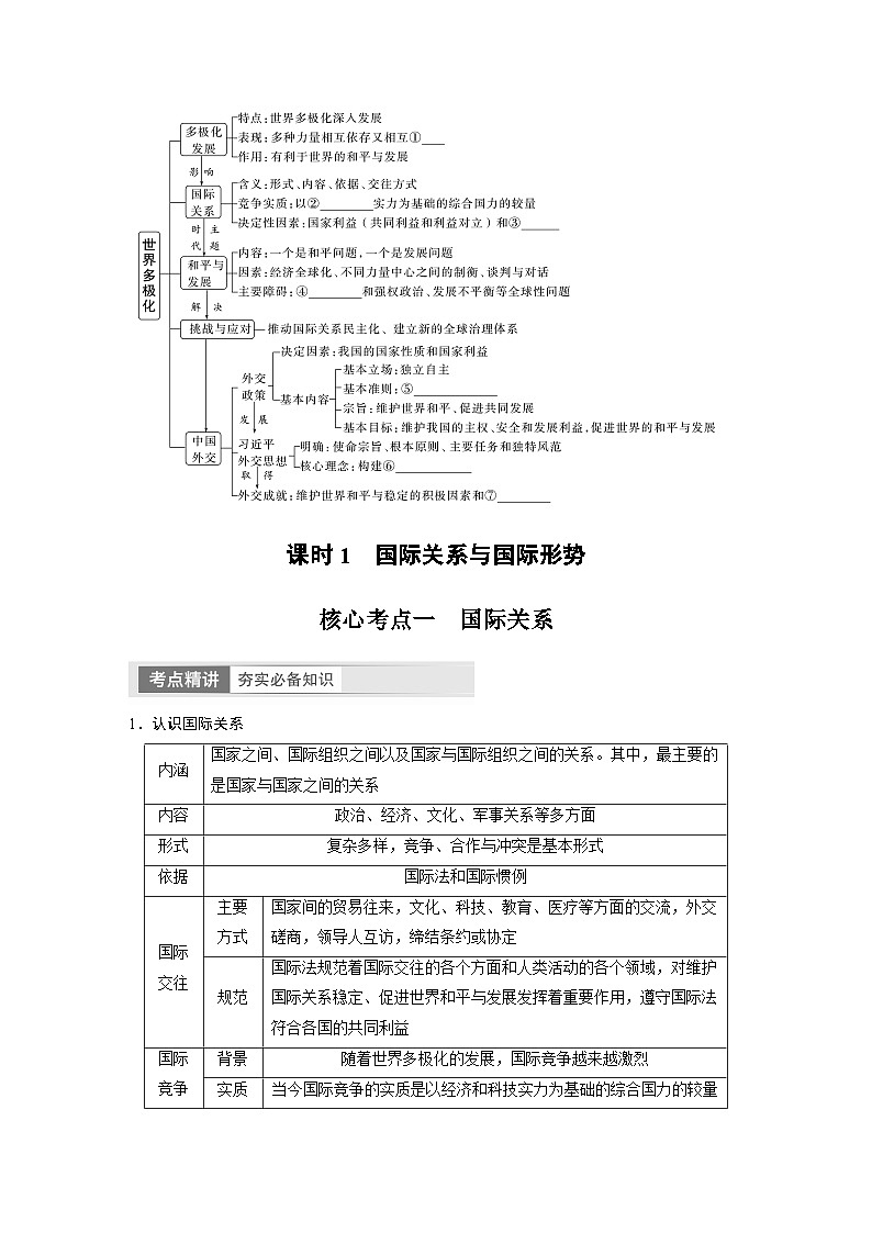 2024年高考政治一轮复习讲义（部编版） 选择性必修1　第28课　课时1　国际关系与国际形势（学生版）第2页