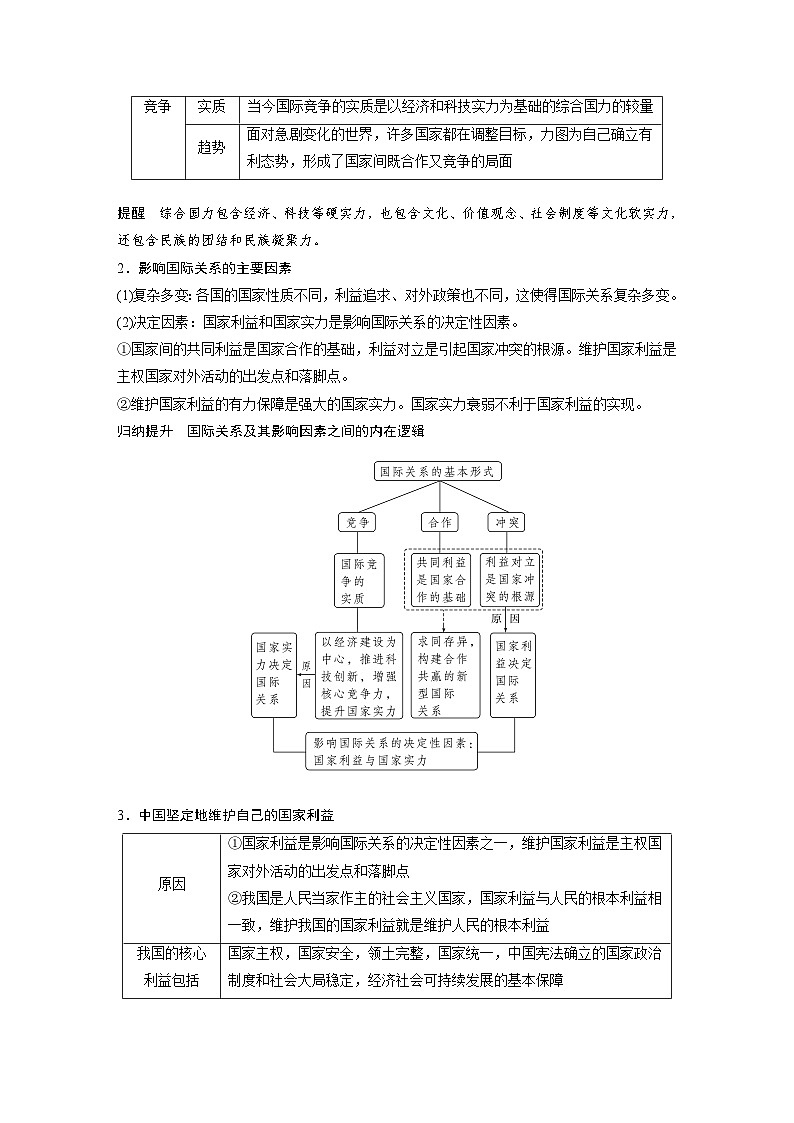 2024年高考政治一轮复习讲义（部编版） 选择性必修1　第28课　课时1　国际关系与国际形势（教师版）第3页