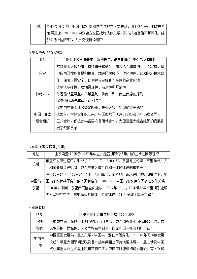 2024年高考政治一轮复习讲义（部编版） 选择性必修1　第30课　课时2　区域性国际组织和新兴国际组织02