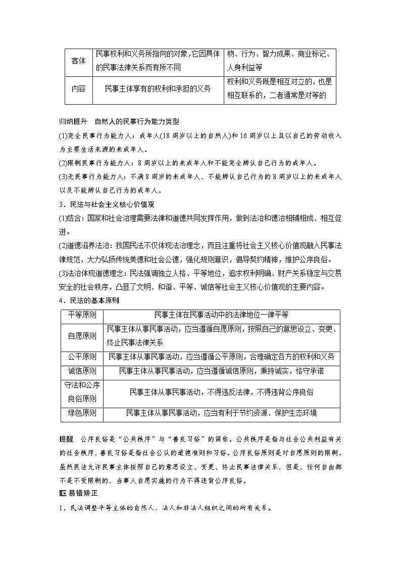 2024年高考政治一轮复习讲义（部编版） 选择性必修2　第31课　课时1　在生活中学民法用民法03