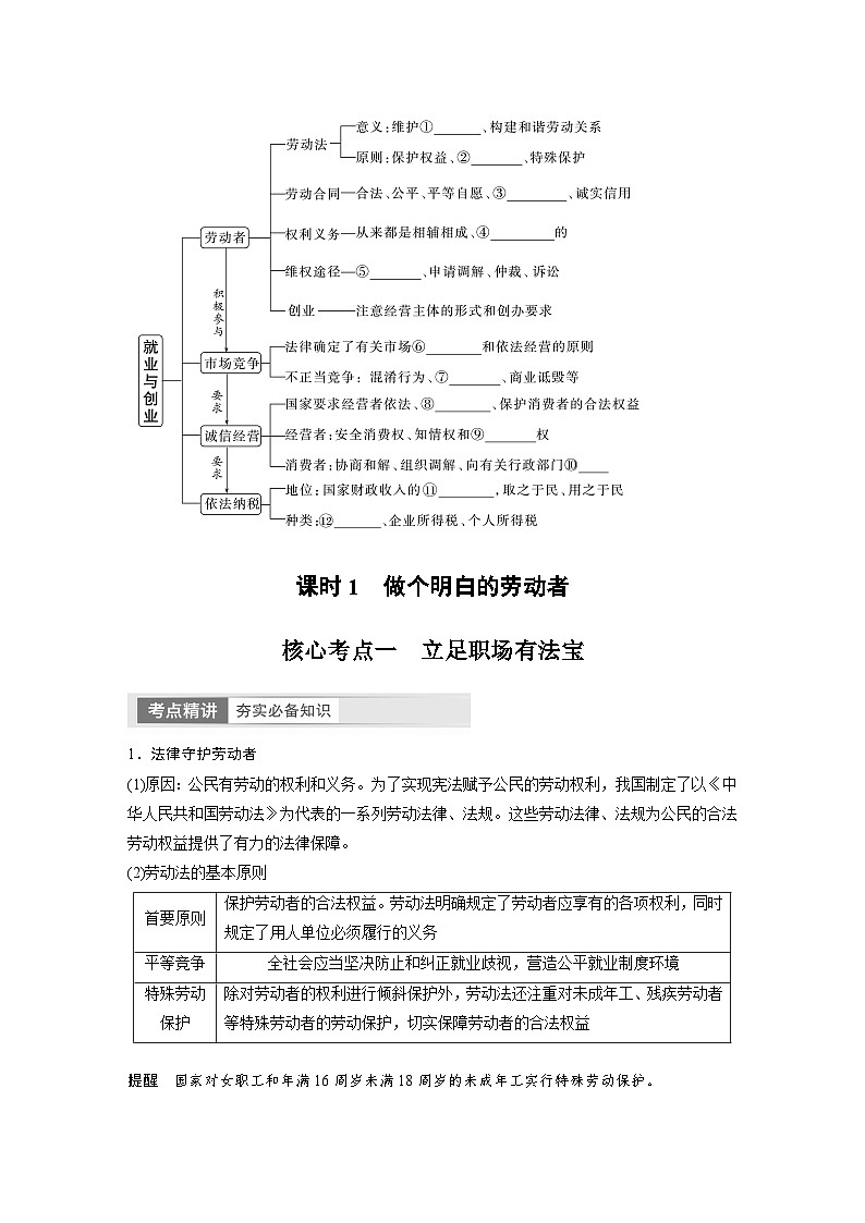 2024年高考政治一轮复习讲义（部编版） 选择性必修2　第33课　课时1　做个明白的劳动者02