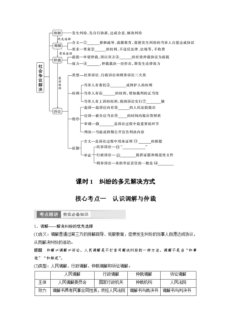 2024年高考政治一轮复习讲义（部编版） 选择性必修2　第34课　课时1　纠纷的多元解决方式02