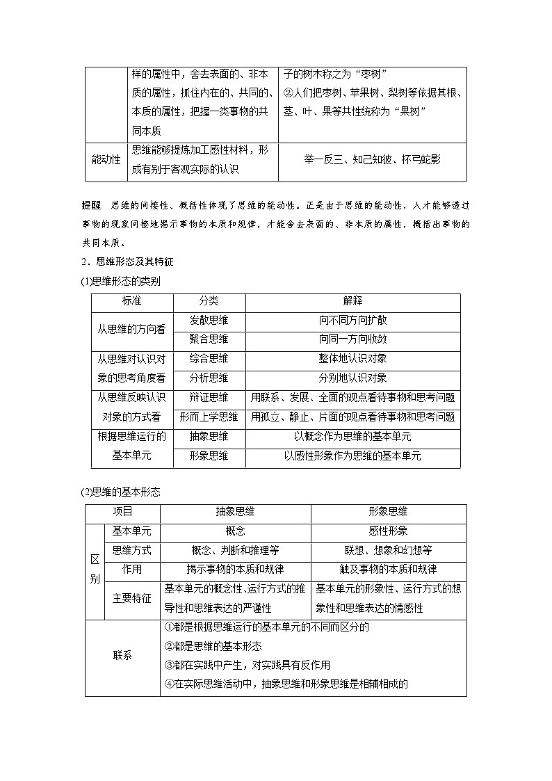 2024年高考政治一轮复习讲义（部编版） 选择性必修3　第35课　课时1　思维与科学思维（学生版）第3页