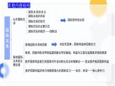 3.2国际关系（教学课件）-2023-2024学年高二政治同步备课精品课件+分层作业+导学案（统编版选择性必修1）