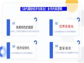 4.1时代的主题 （教学课件）-2023-2024学年高二政治同步备课精品课件+分层作业+导学案（统编版选择性必修1）