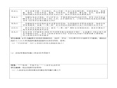 5.2构建人类命运共同体（导学案）-2023-2024学年高二政治同步备课精品课件+分层作业+导学案（统编版选择性必修1）